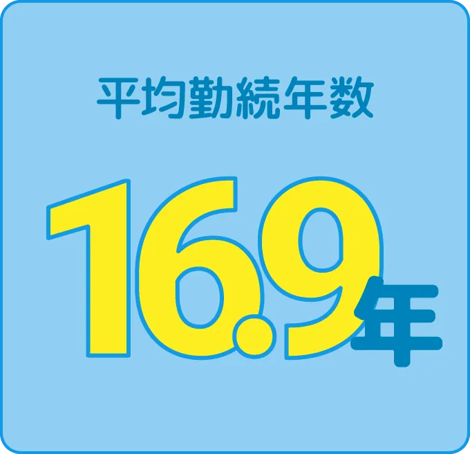 平均勤続年数16.9年